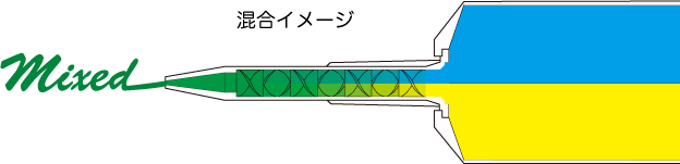 スタティックミキサー（使い捨て・ディスポーザブル タイプ）